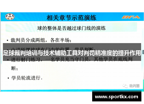 足球裁判培训与技术辅助工具对判罚精准度的提升作用